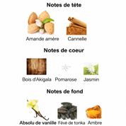 Sehr – Lattafa Perfumes