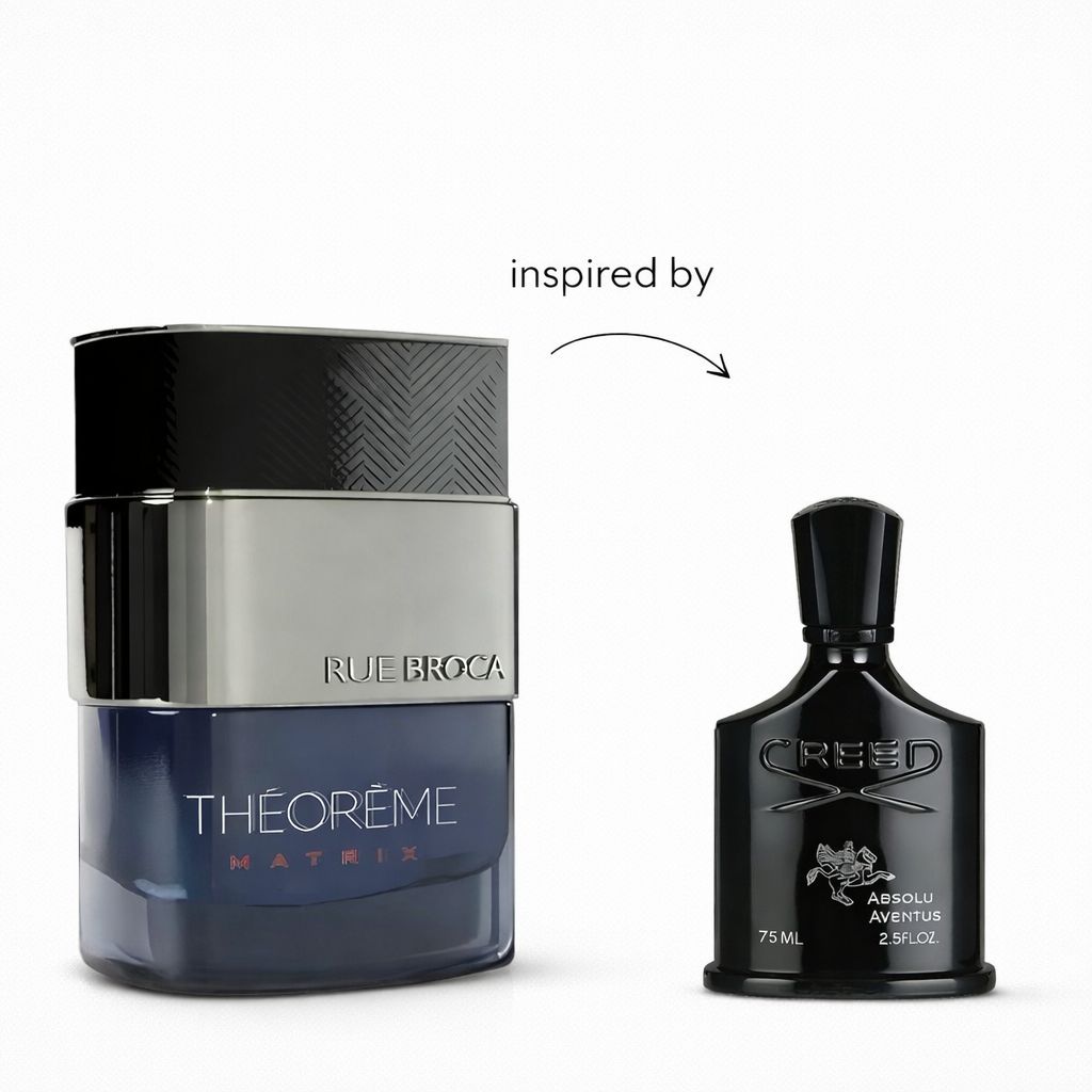 Théorème matrix
