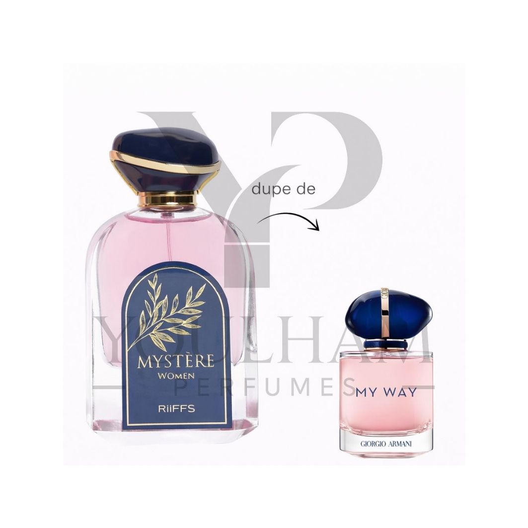 YOULHAMPERFUMESTHEMPLATE_73.jpg